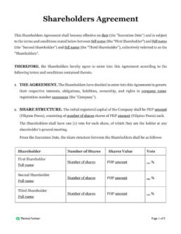 Shareholders agreement template